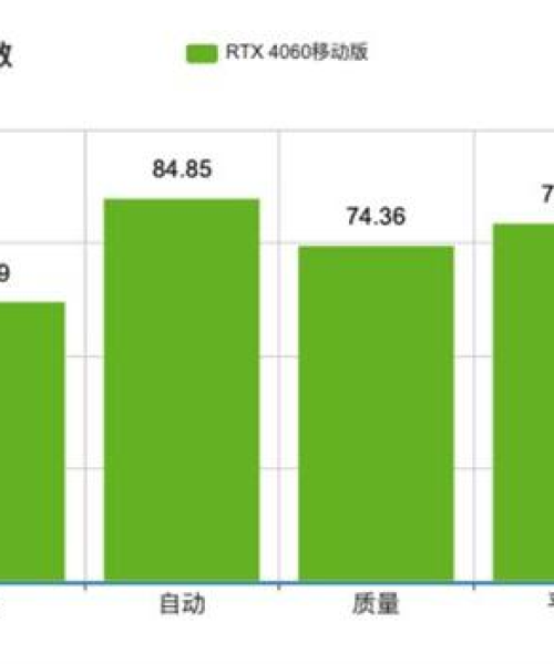 智商评估排名前十名