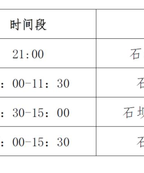 广州惠州最新通报今日（XXXX年XX月XX日）